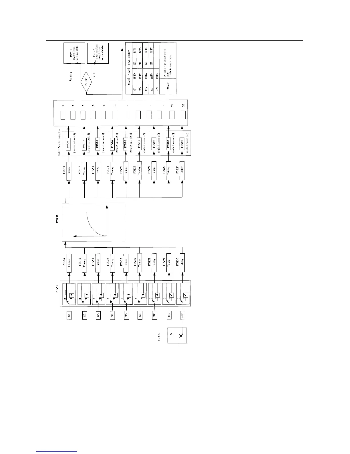 Page #169 background image