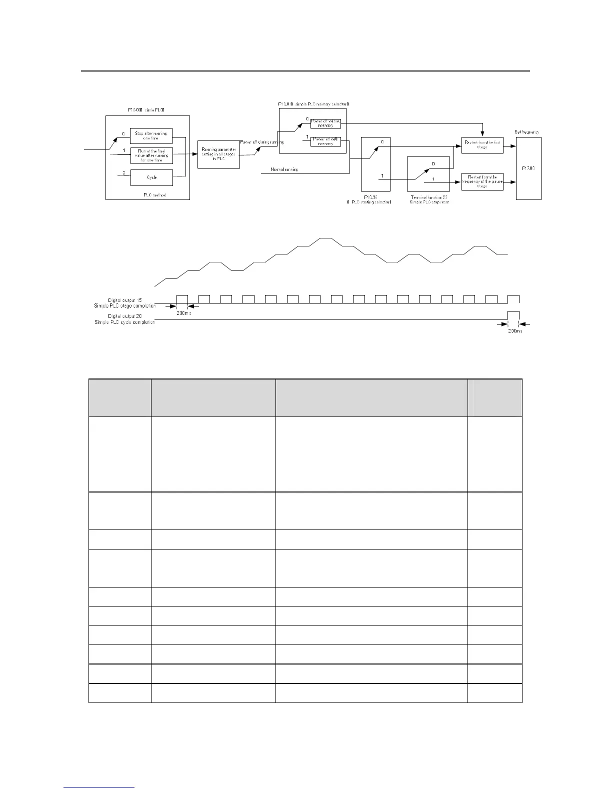 Page #182 background image