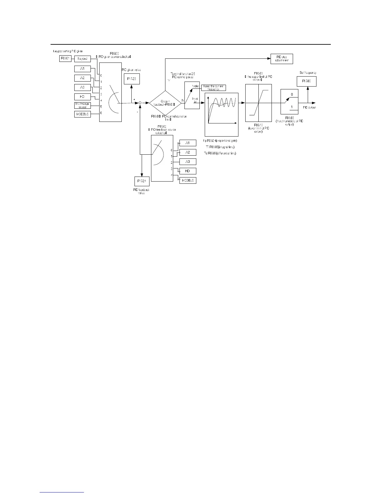 Page #188 background image