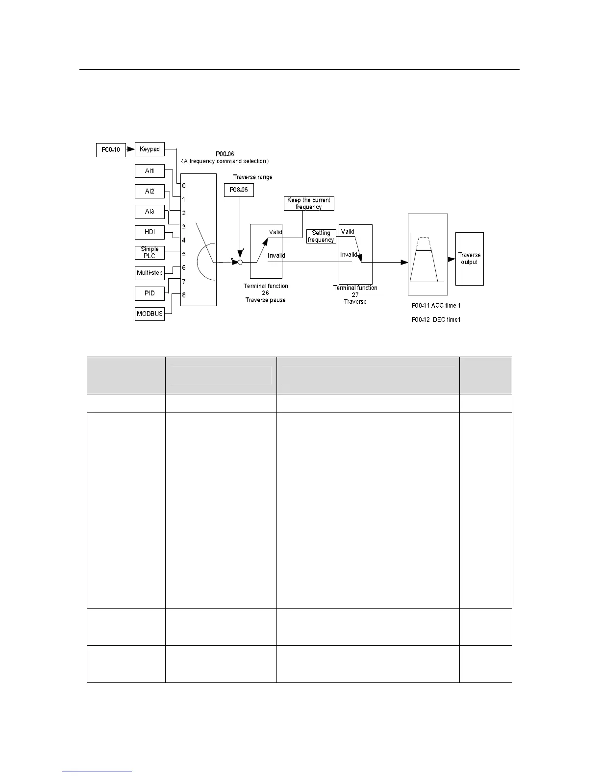 Page #193 background image
