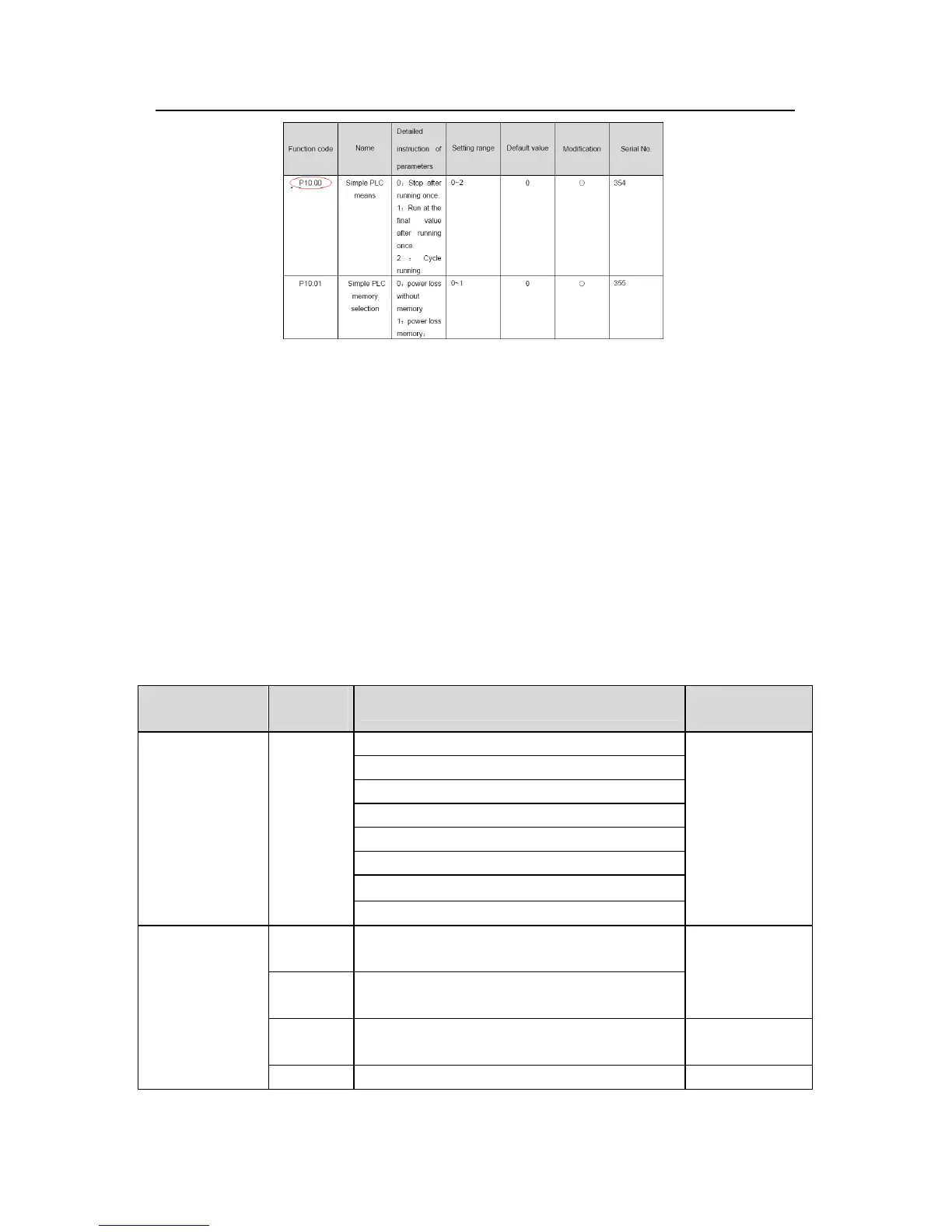 Page #230 background image