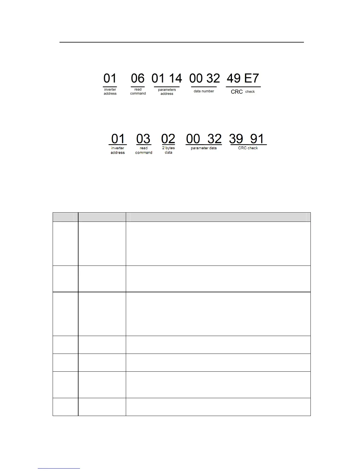 Page #234 background image