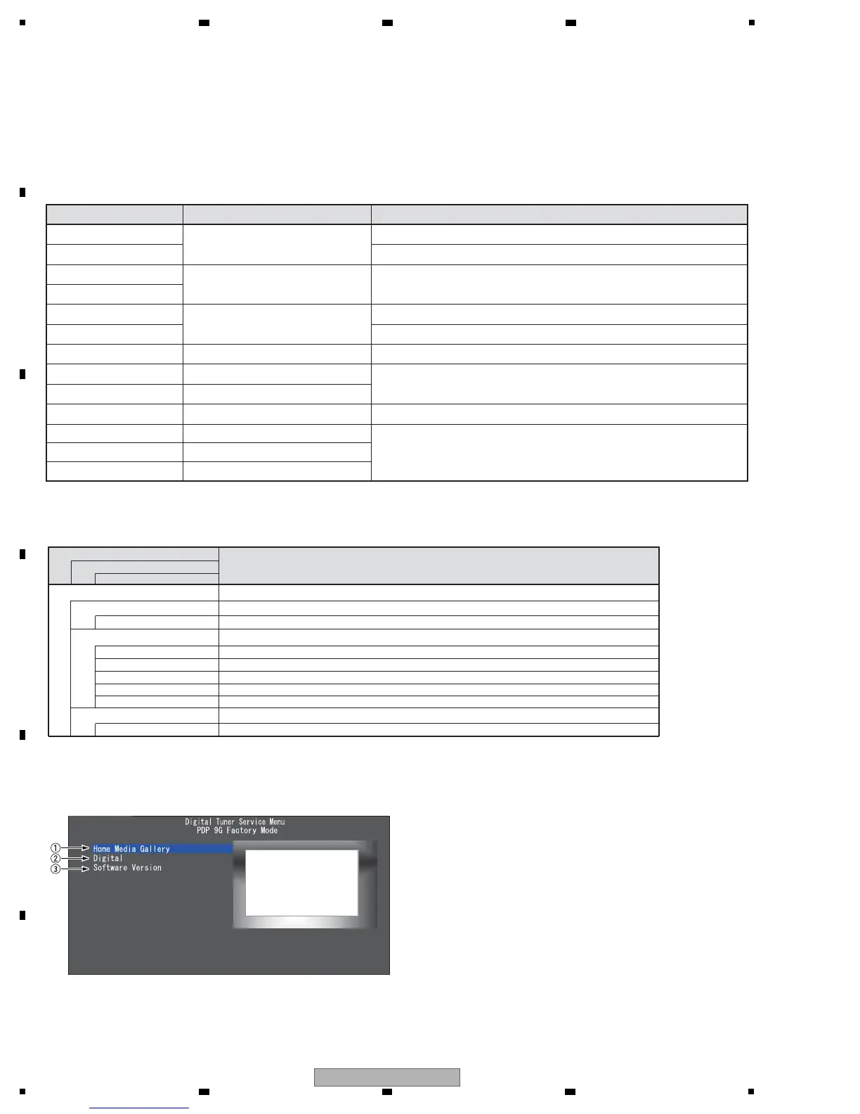 Page #144 background image