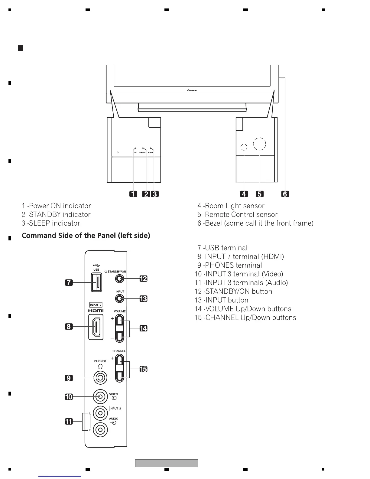 Page #12 background image