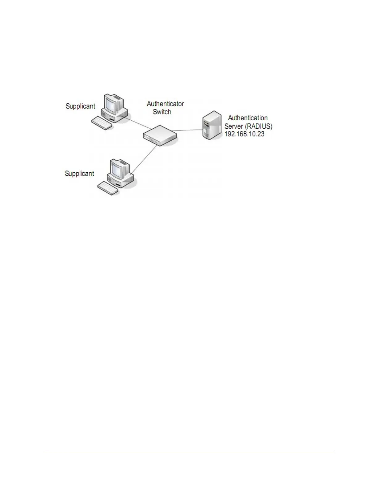 Page #414 background image