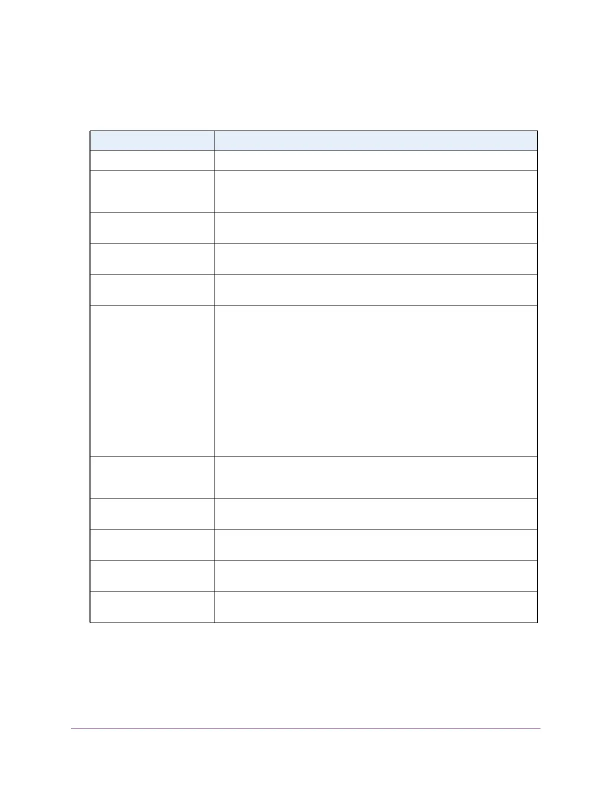 Page #147 background image