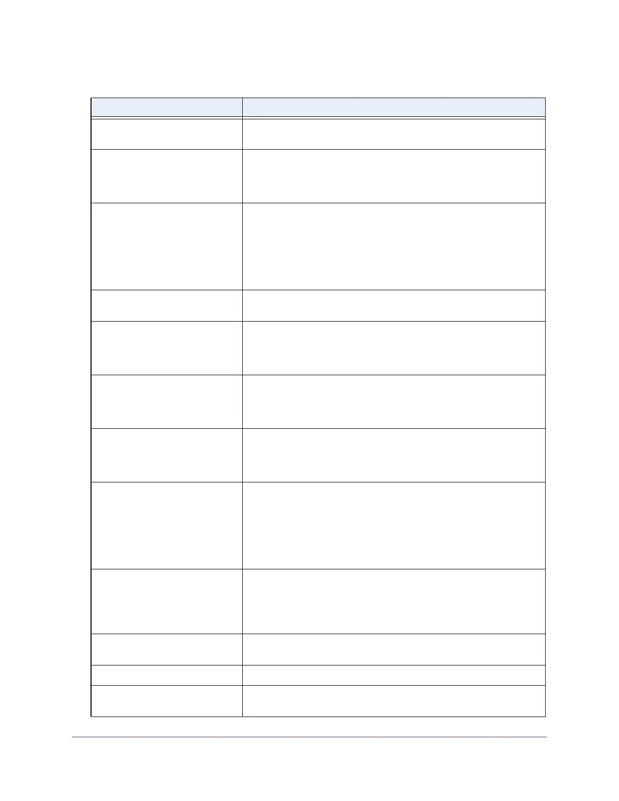 Page #197 background image