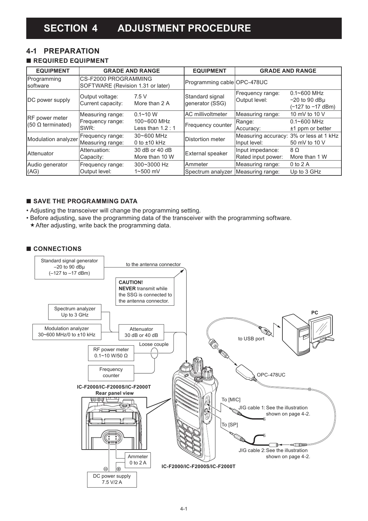 Page #11 background image