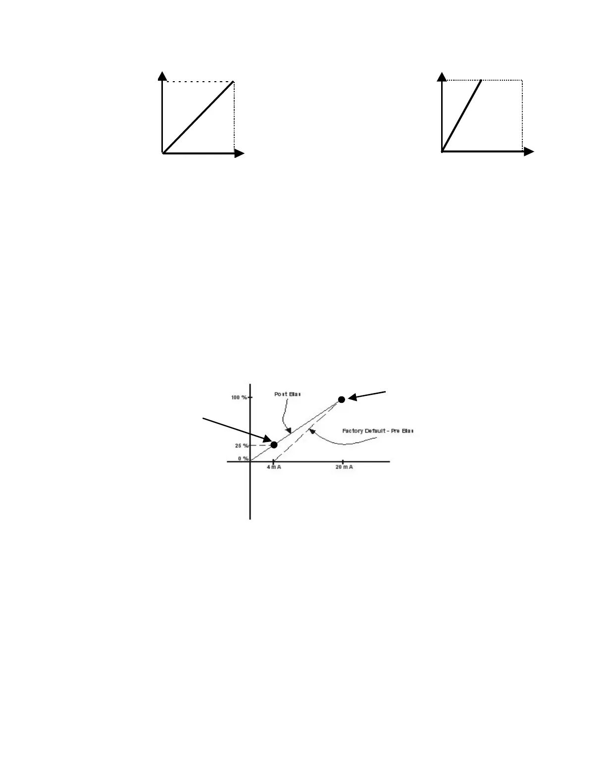 Page #91 background image