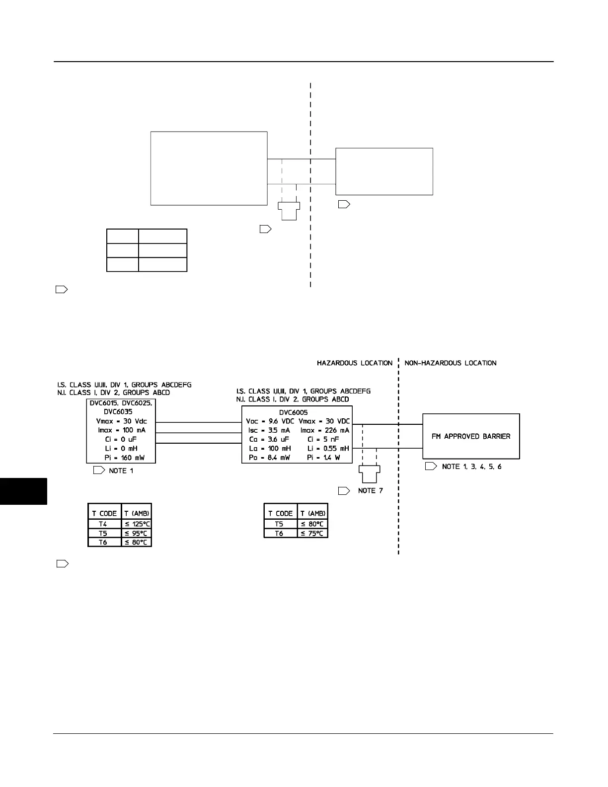 Page #142 background image