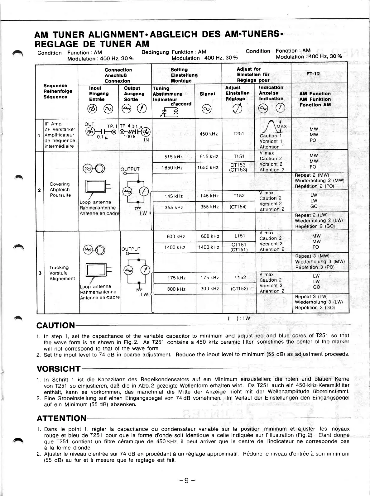 Page #9 background image