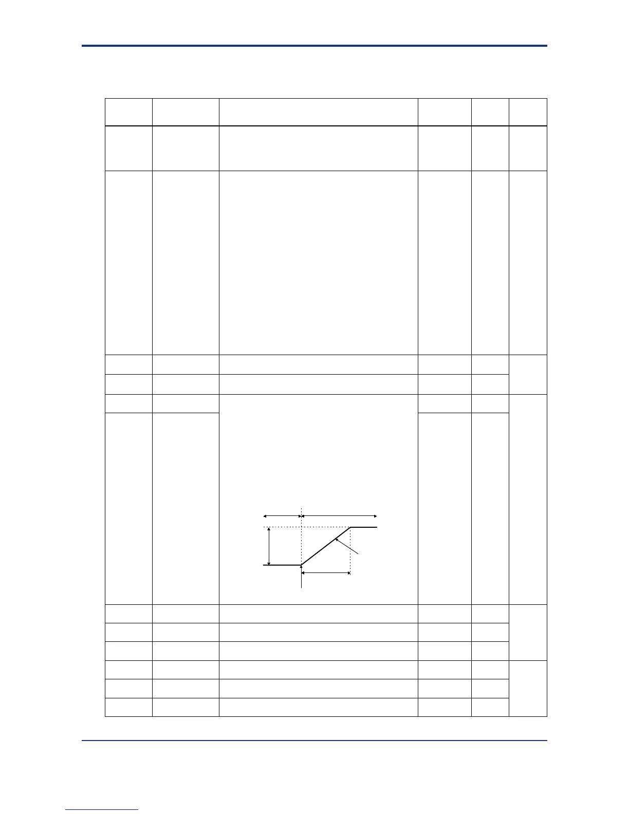 Page #75 background image