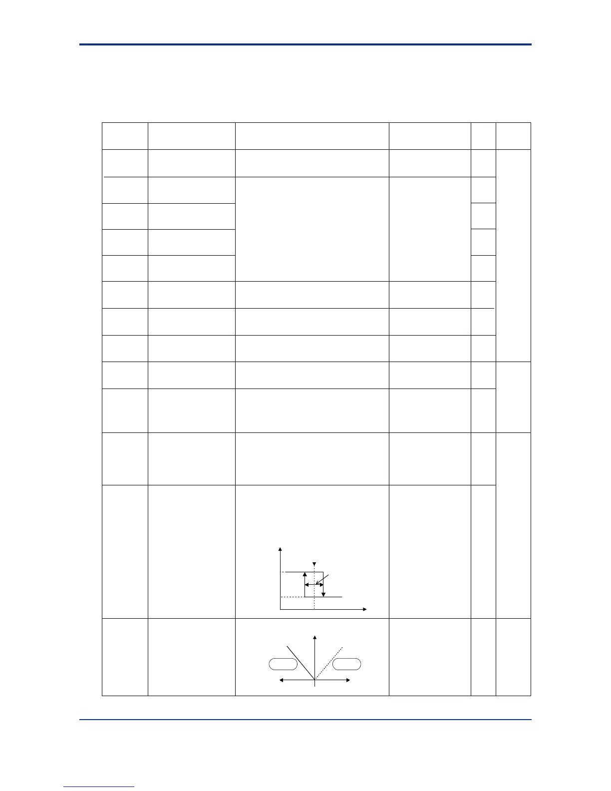 Page #76 background image