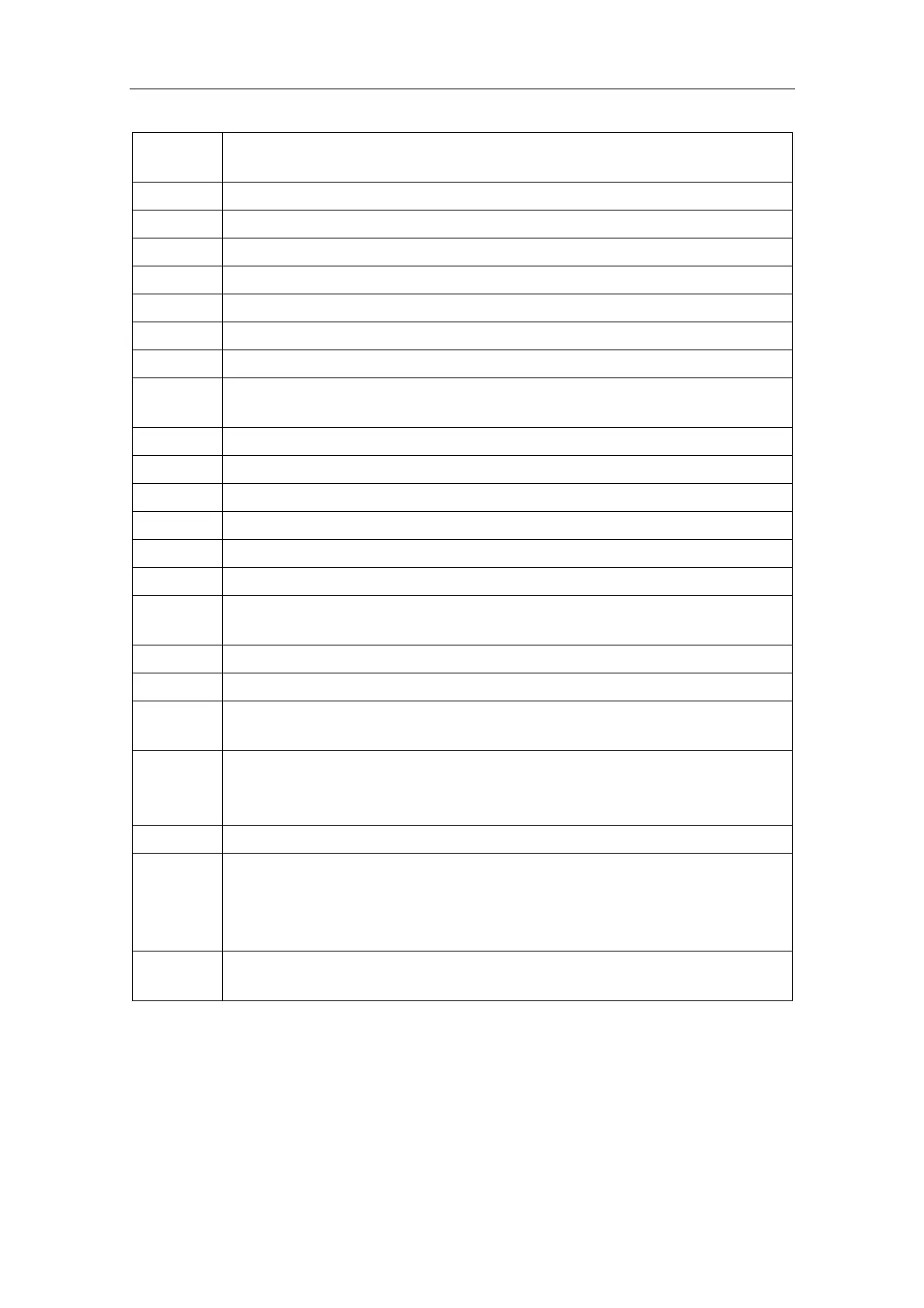 Page #145 background image