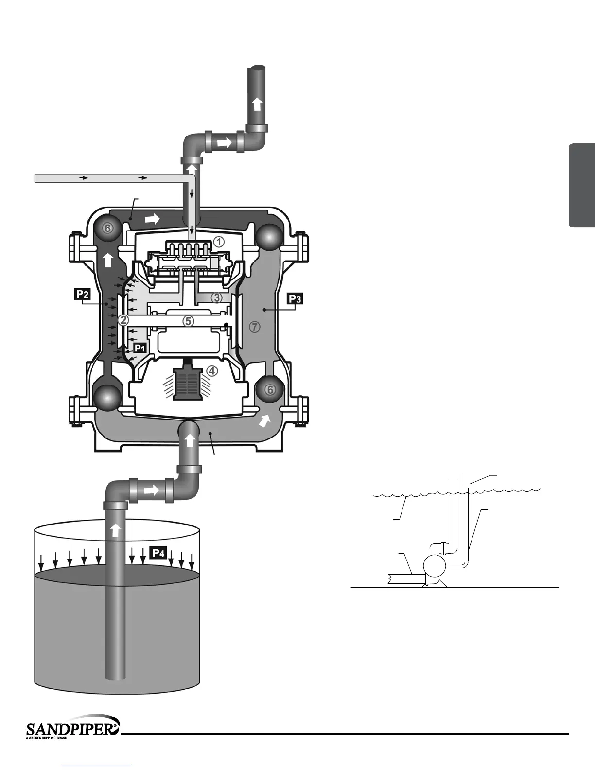 Page #7 background image