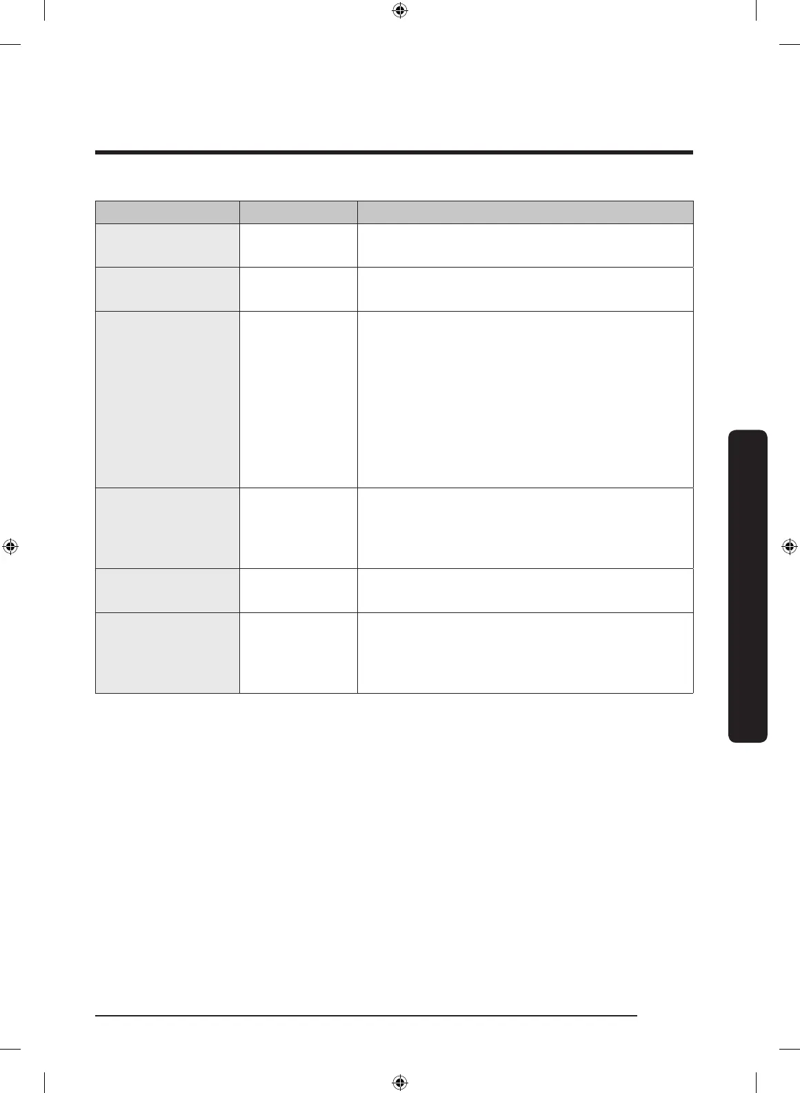 Page #57 background image
