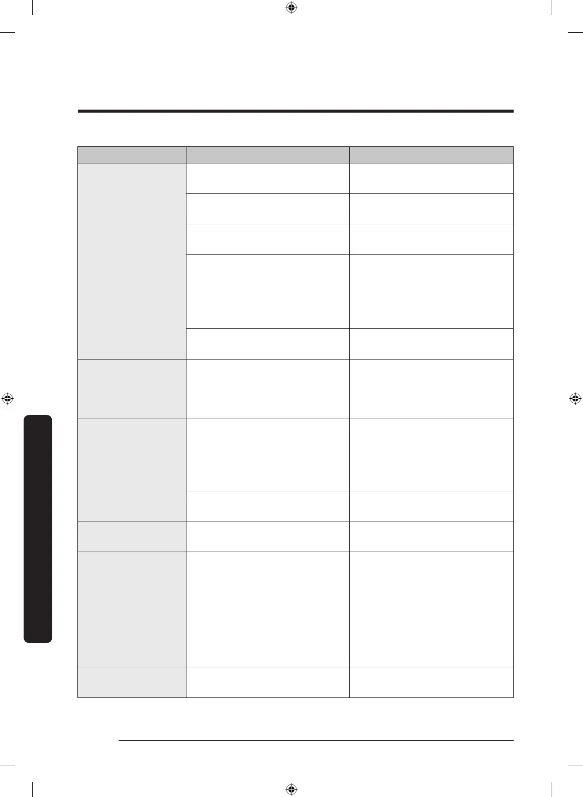 Page #136 background image