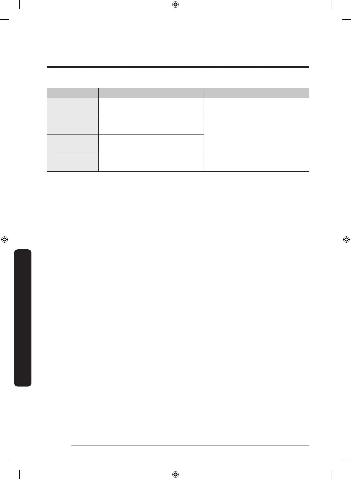 Page #146 background image