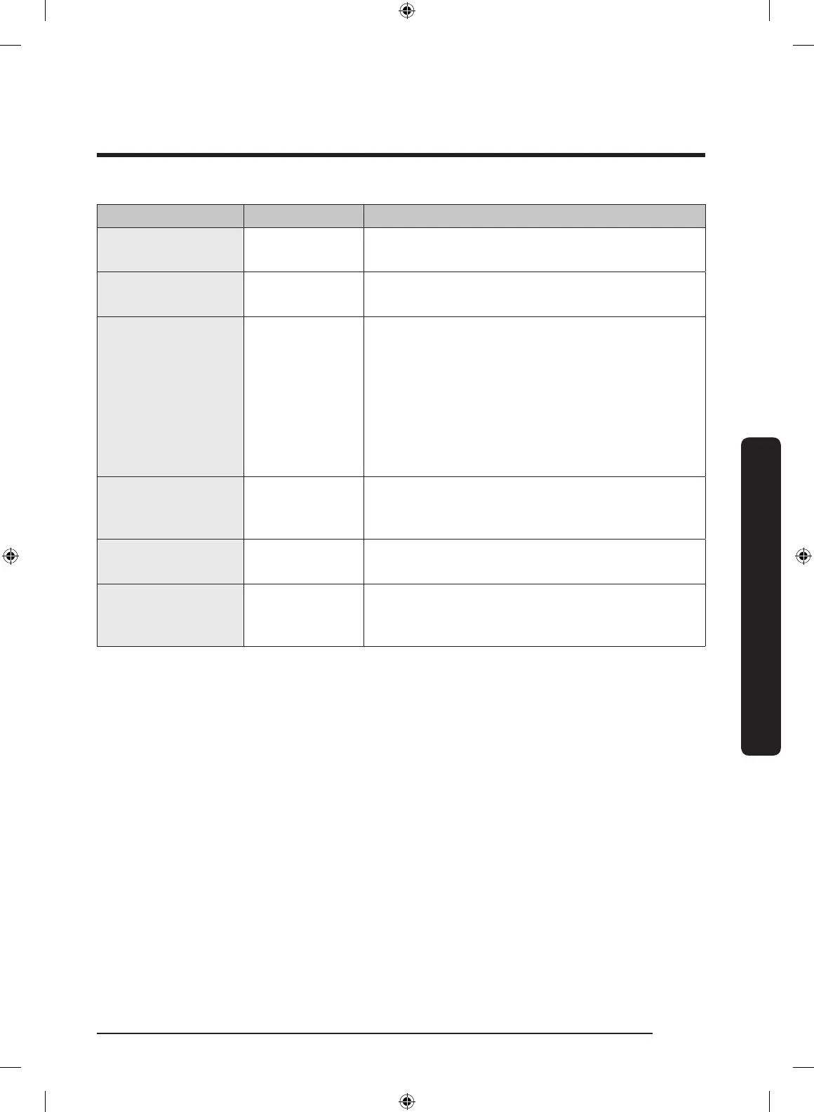 Page #209 background image