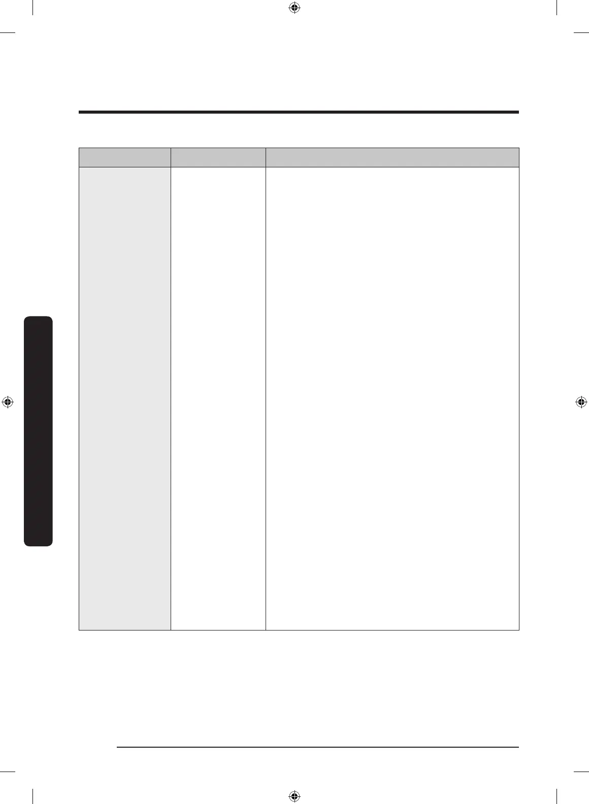 Page #228 background image