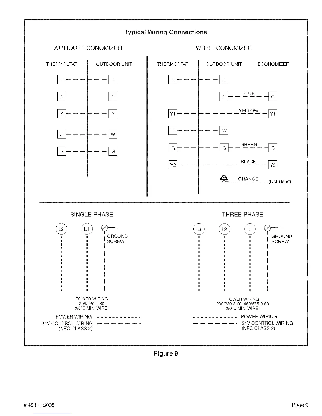 Page #9 background image