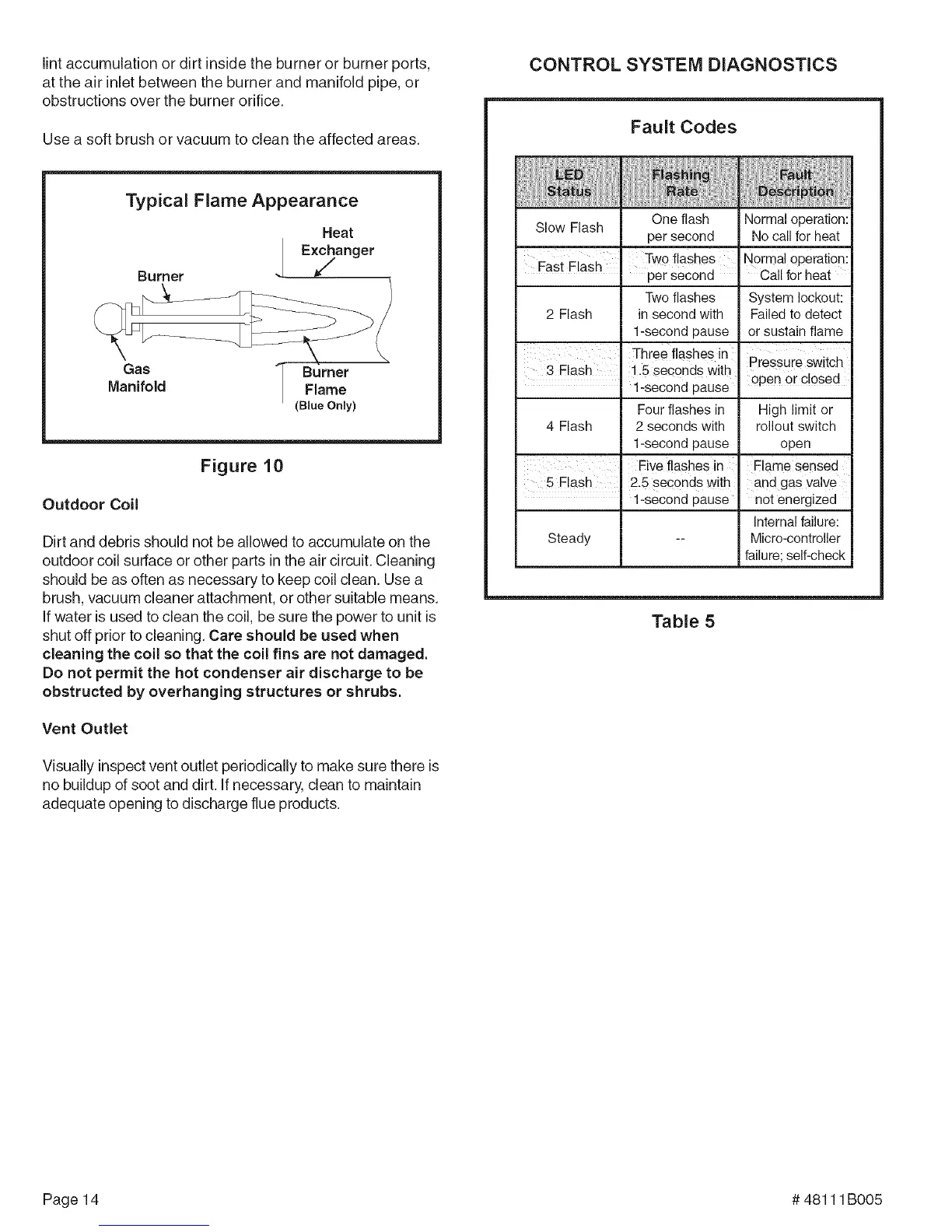 Page #14 background image