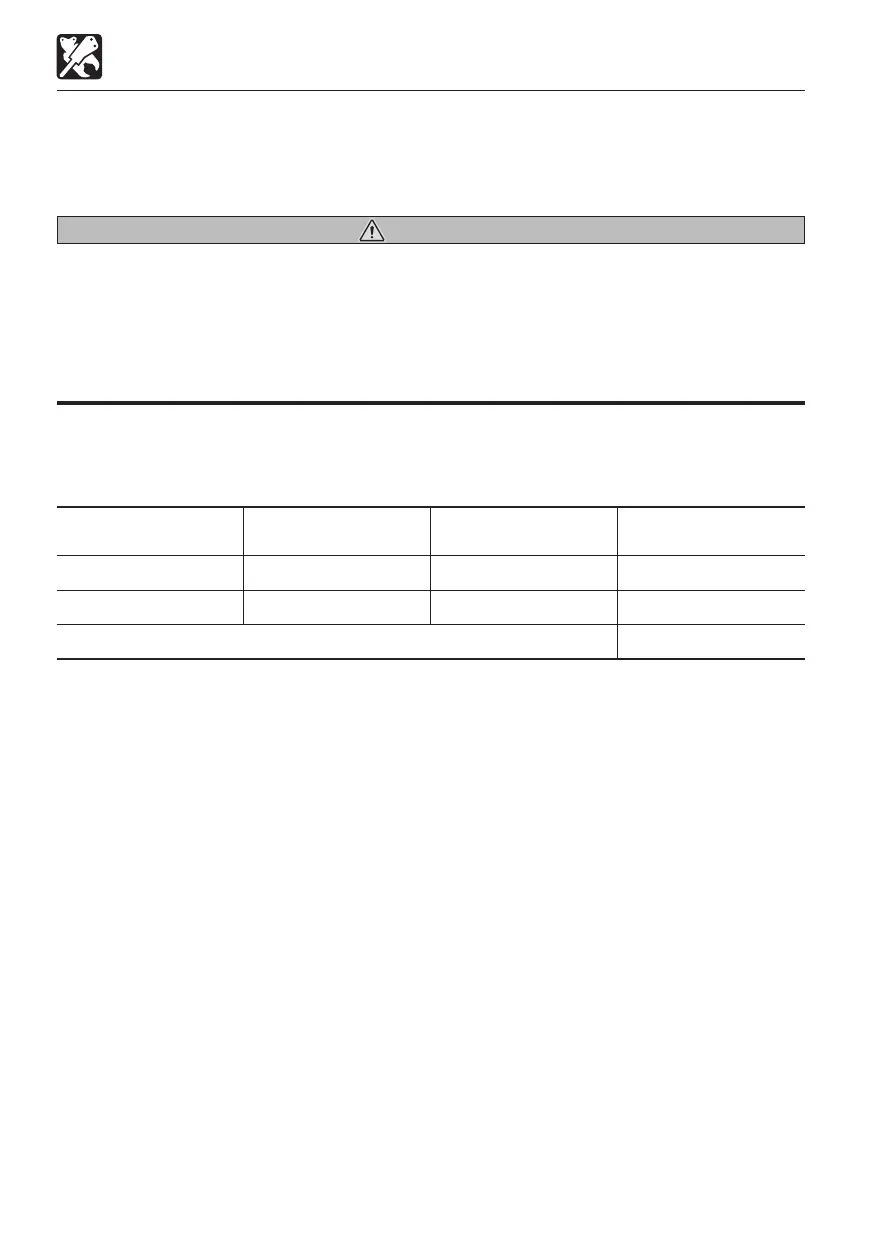 Page #204 background image
