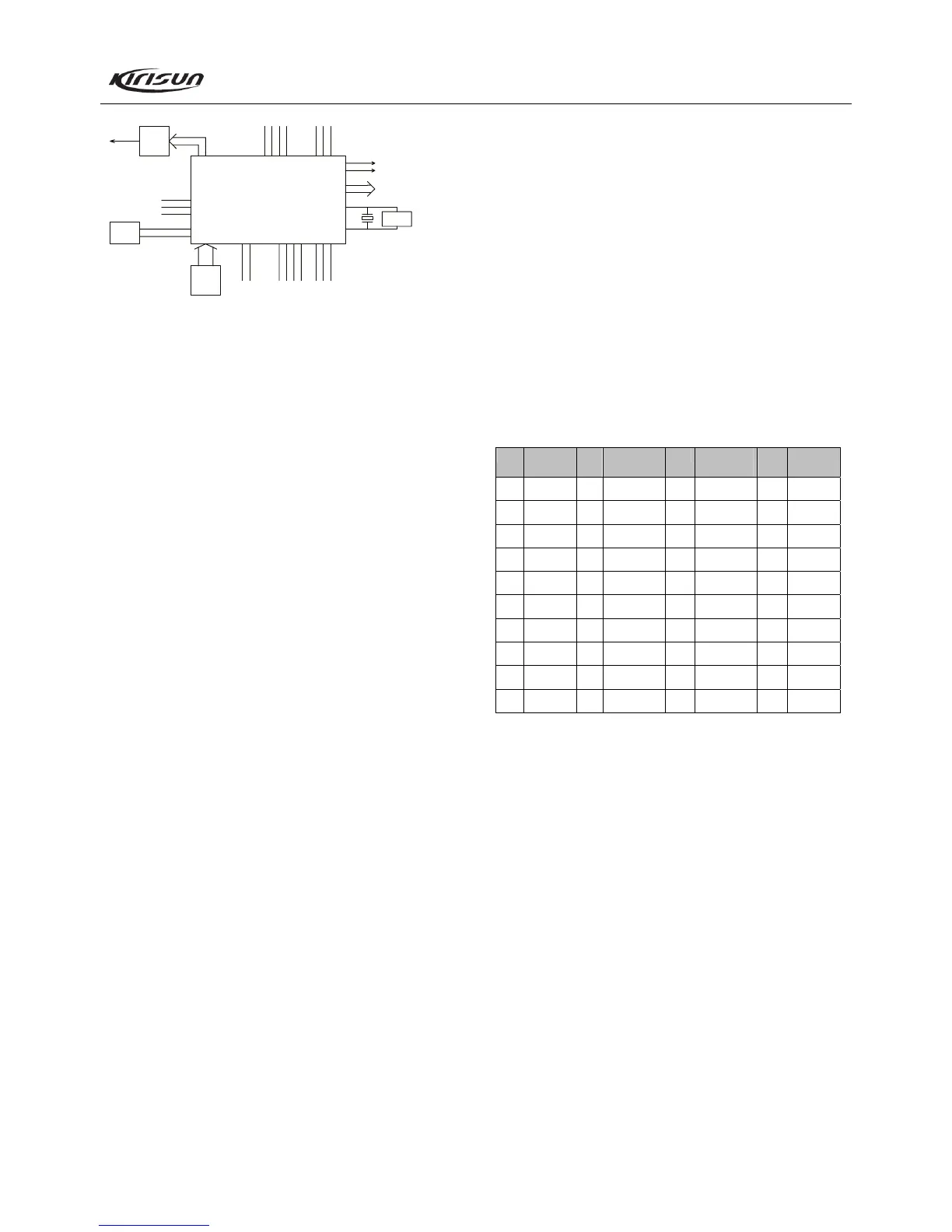 Page #6 background image