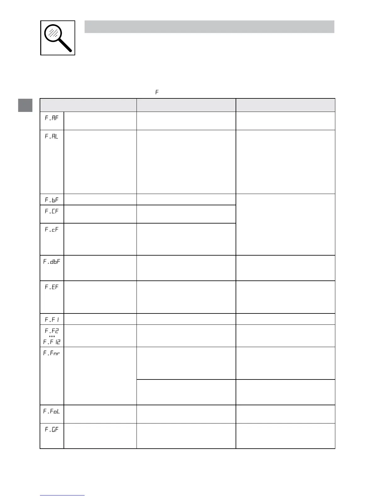 Page #65 background image