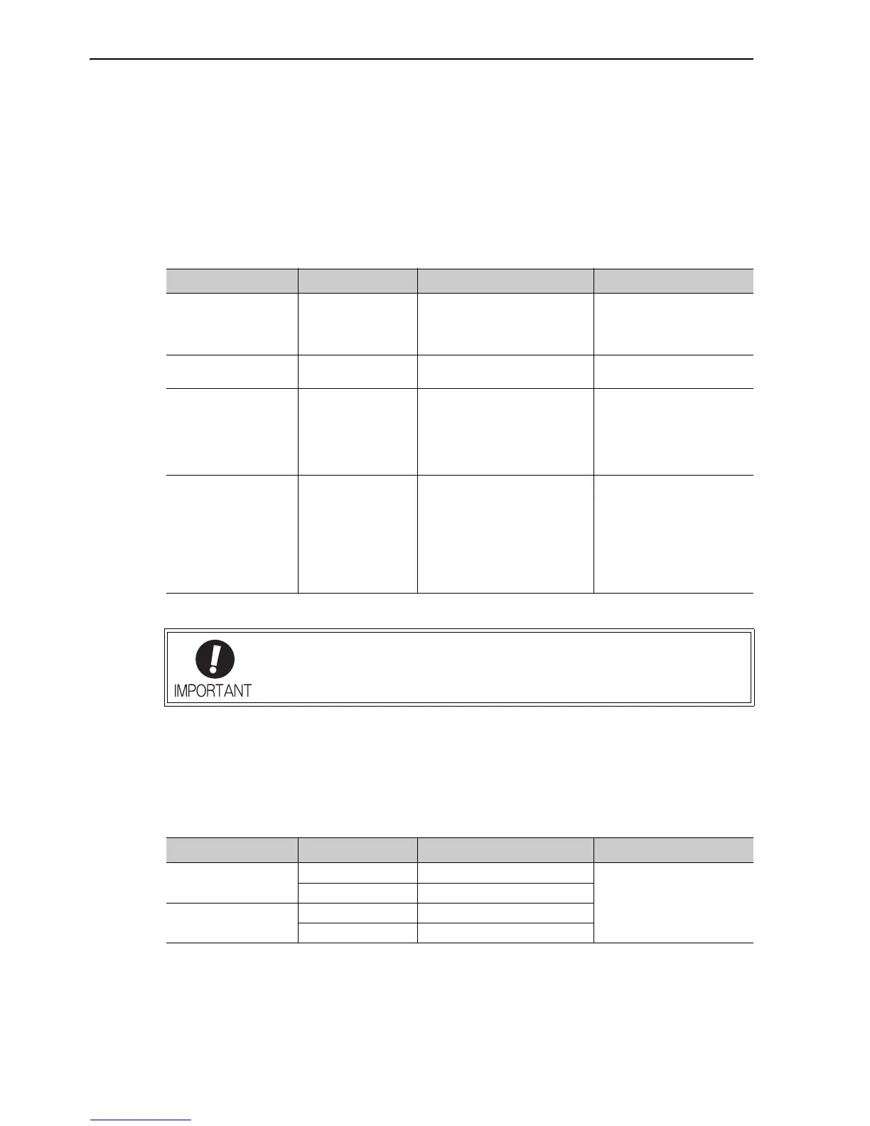 Page #256 background image