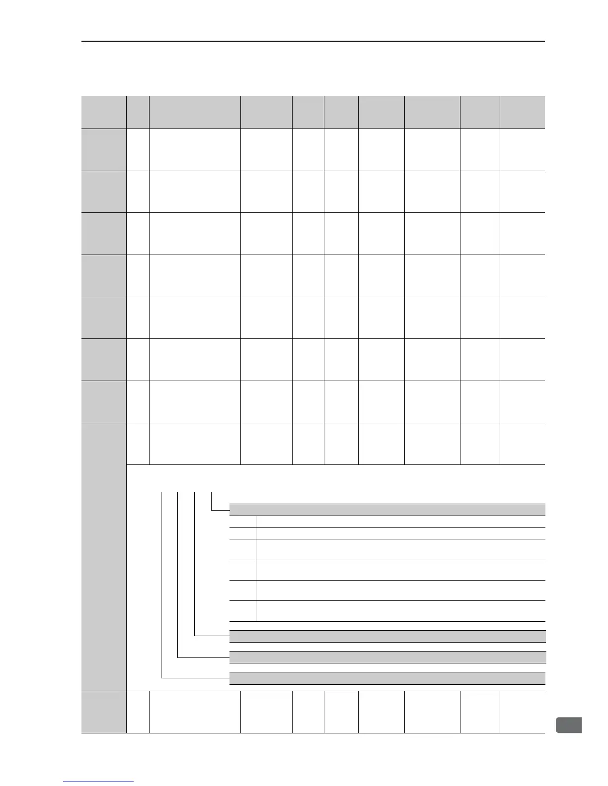 Page #323 background image