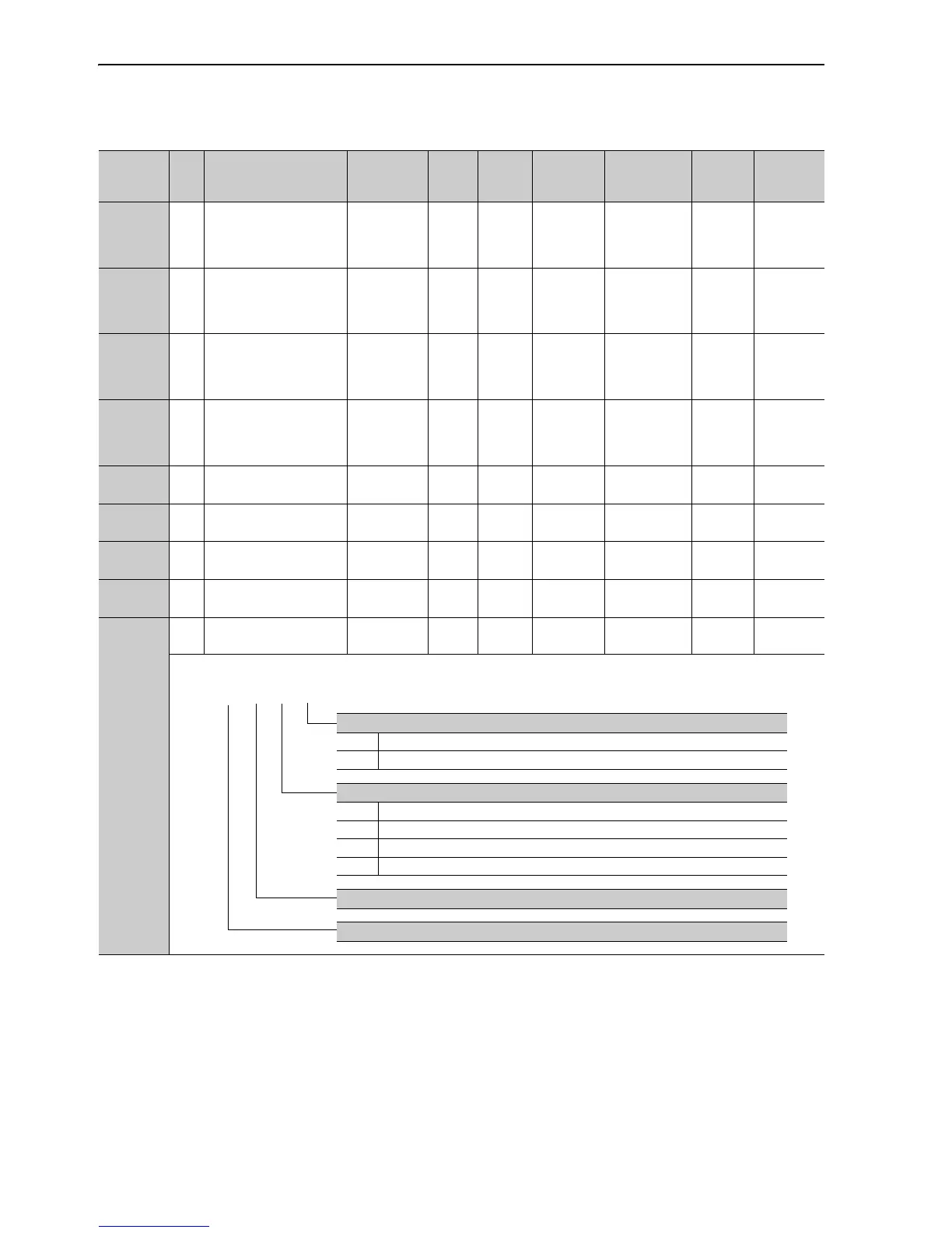 Page #324 background image