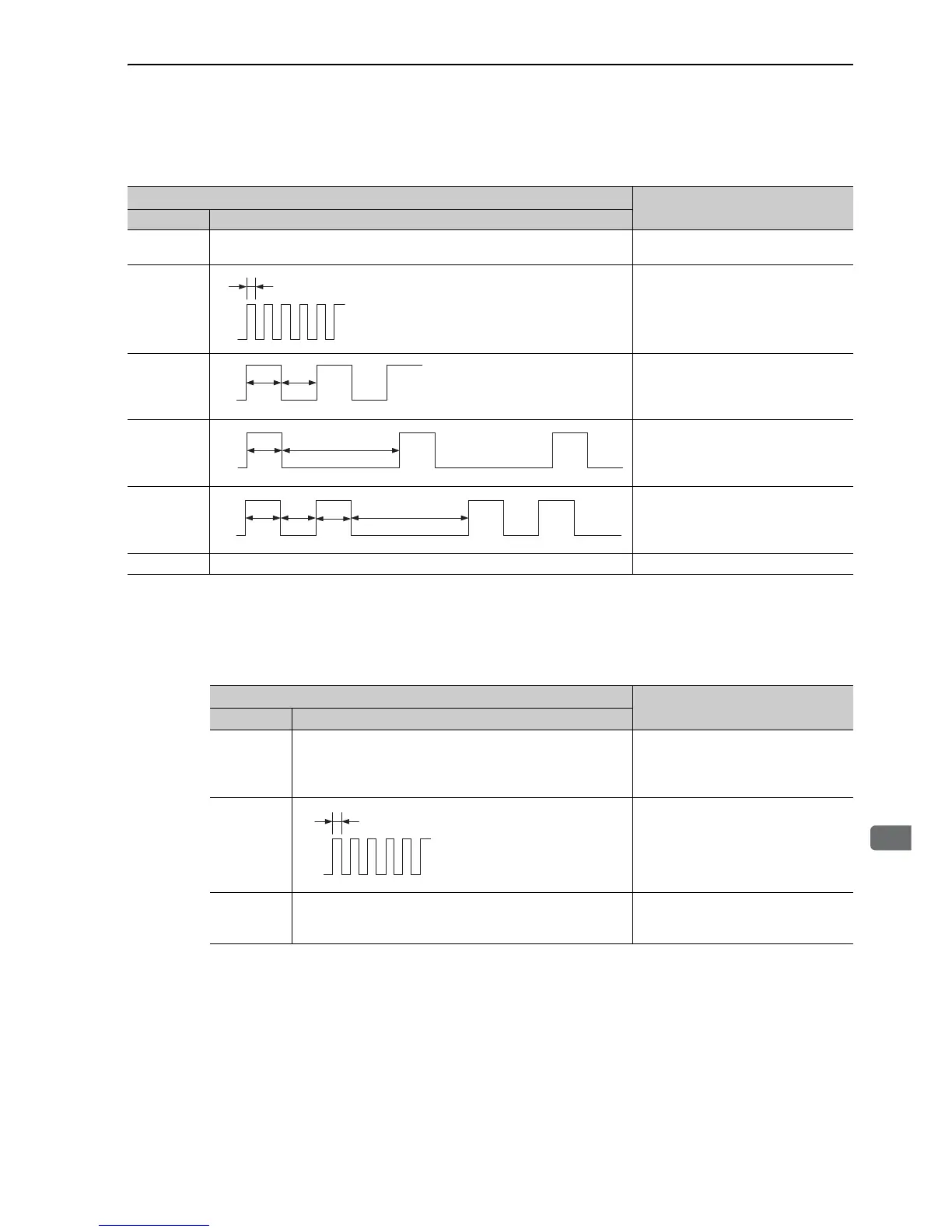Page #85 background image