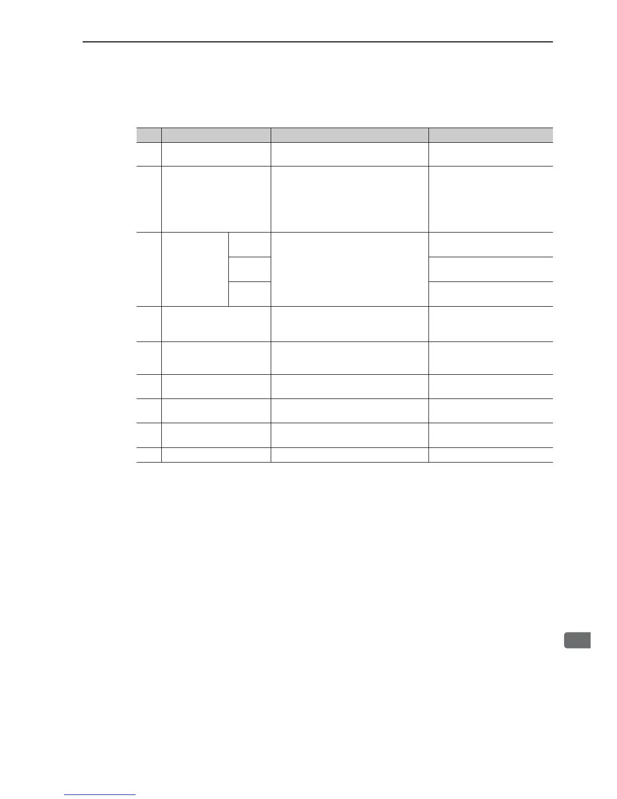 Page #164 background image