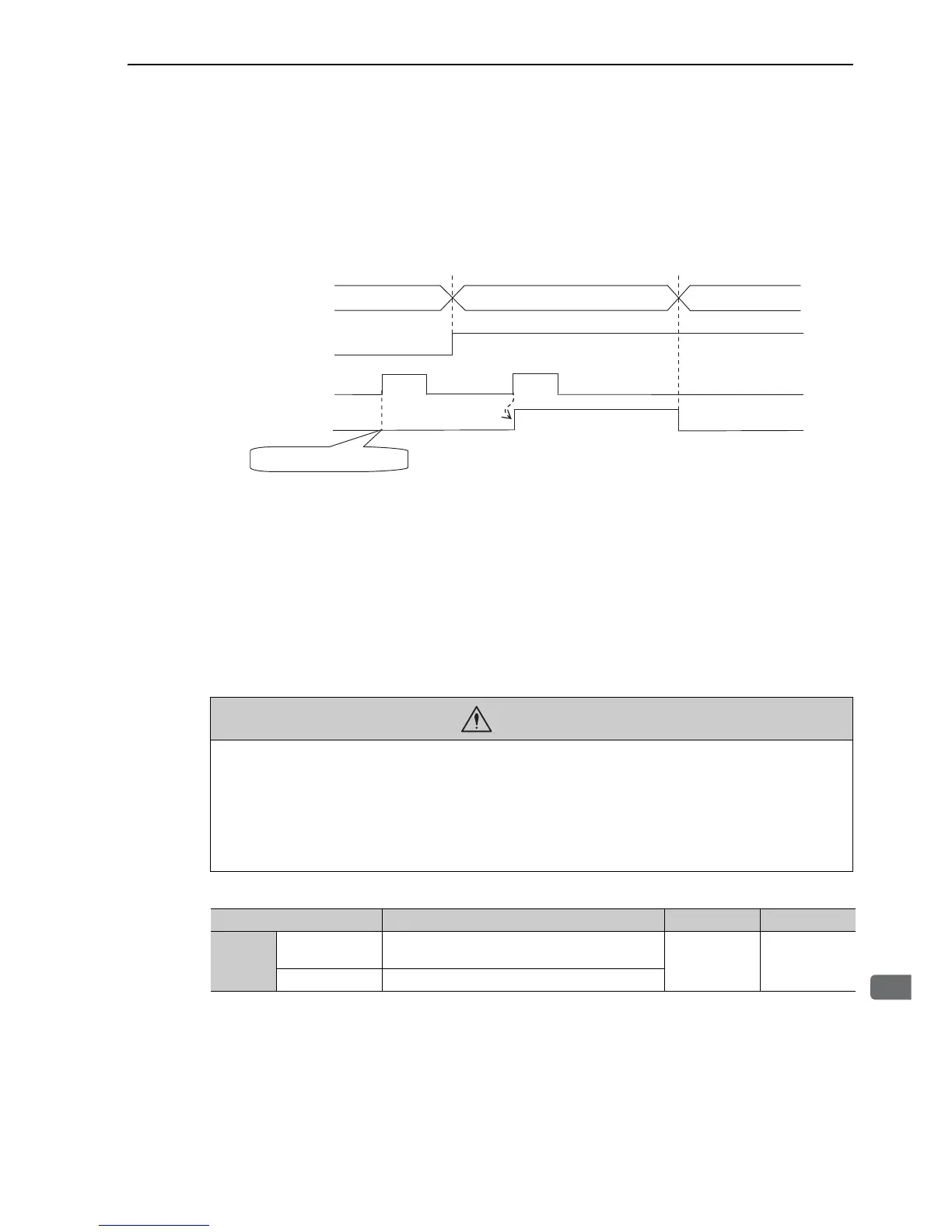 Page #168 background image