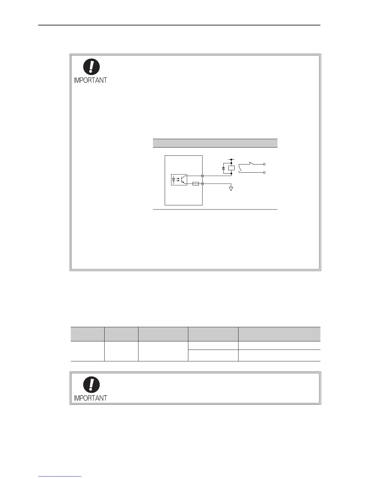 Page #171 background image