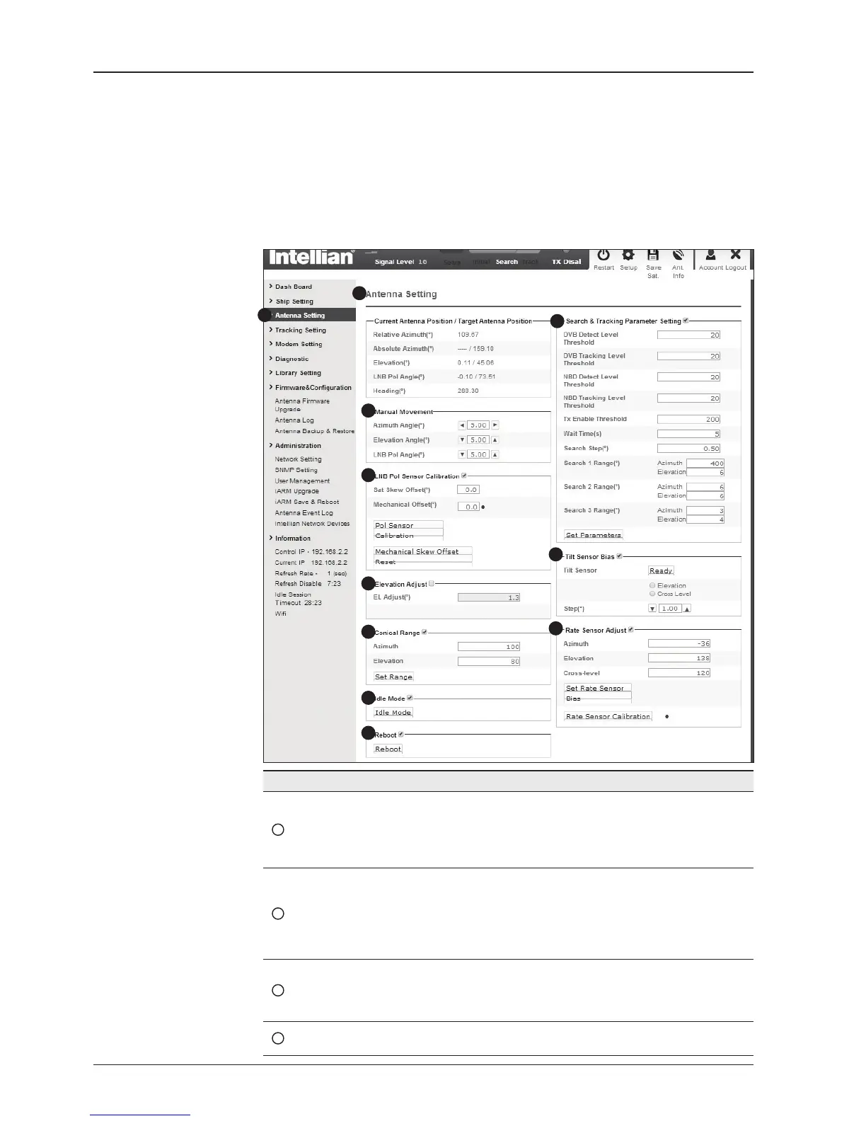 Page #142 background image