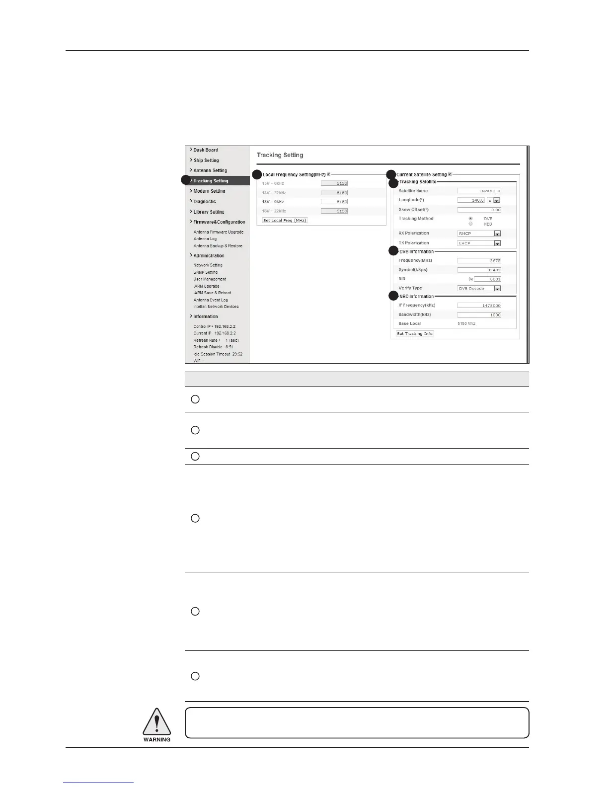 Page #144 background image