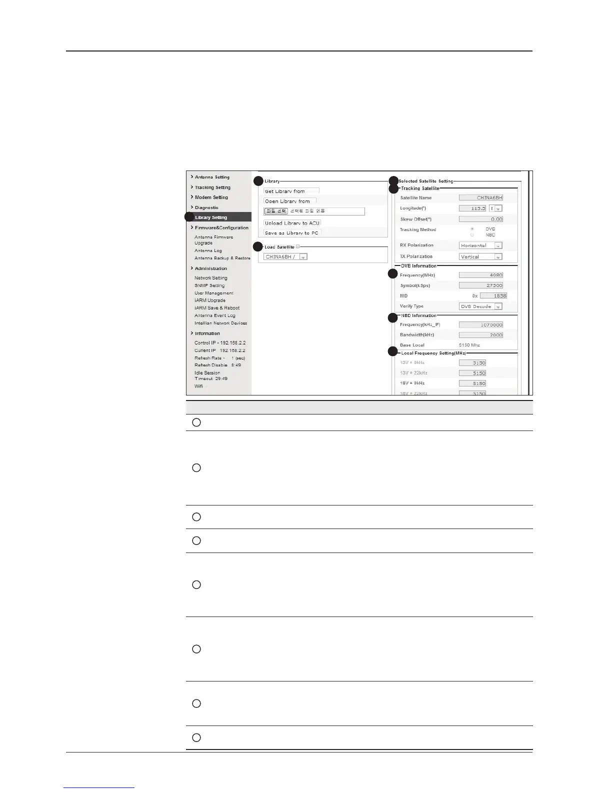 Page #148 background image