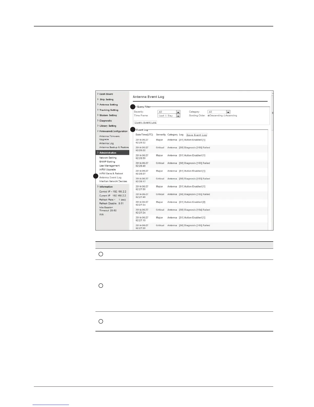 Page #162 background image