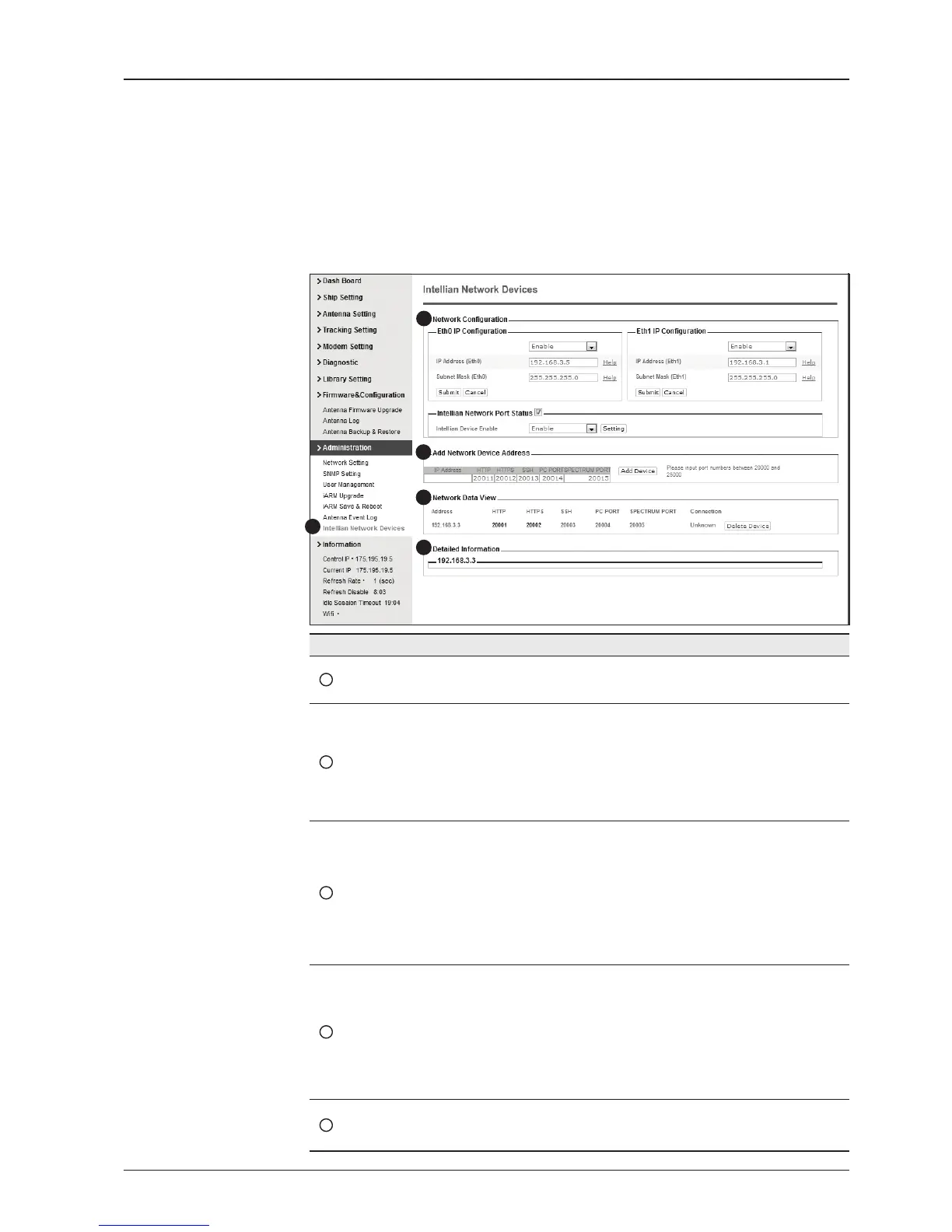 Page #163 background image