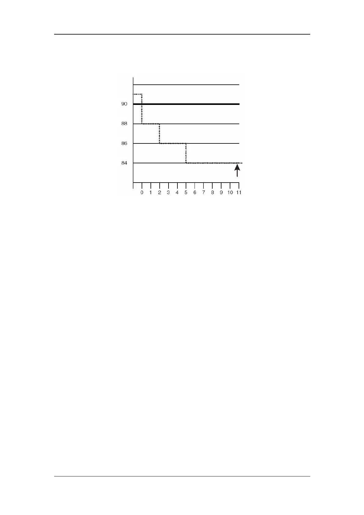 Page #102 background image