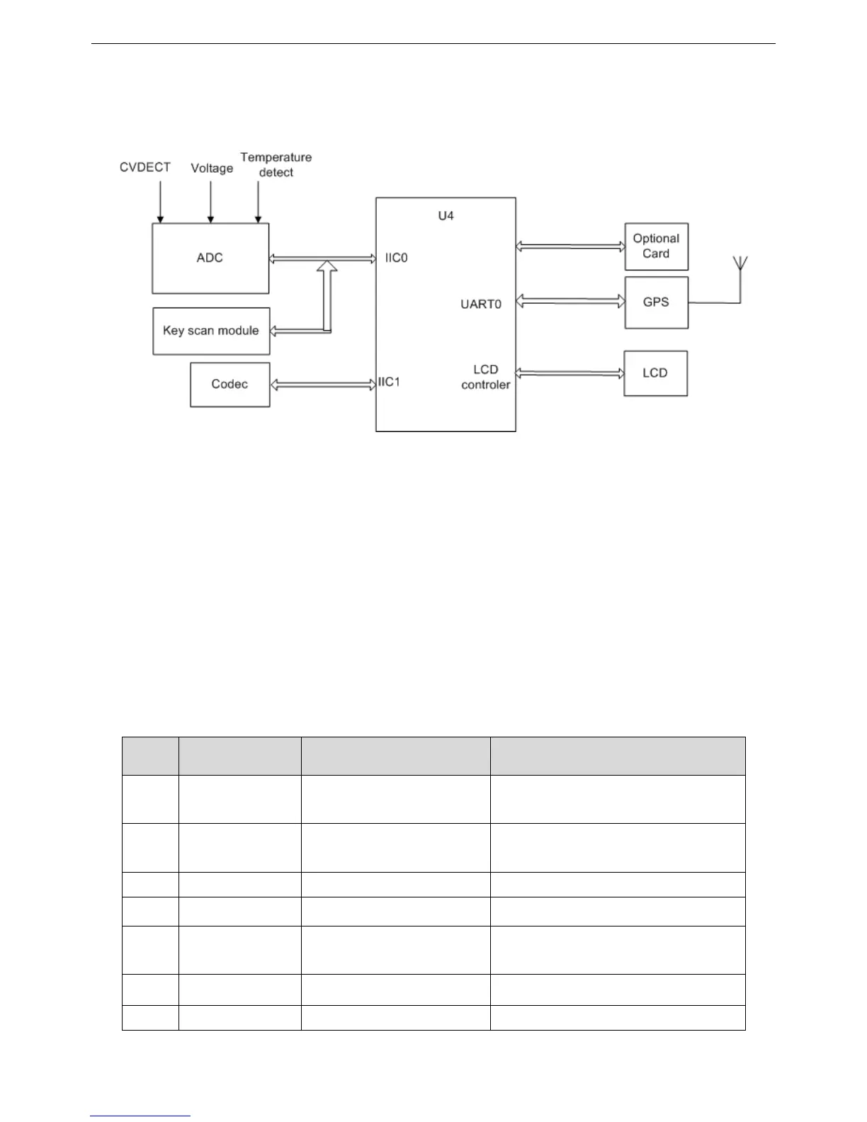 Page #15 background image