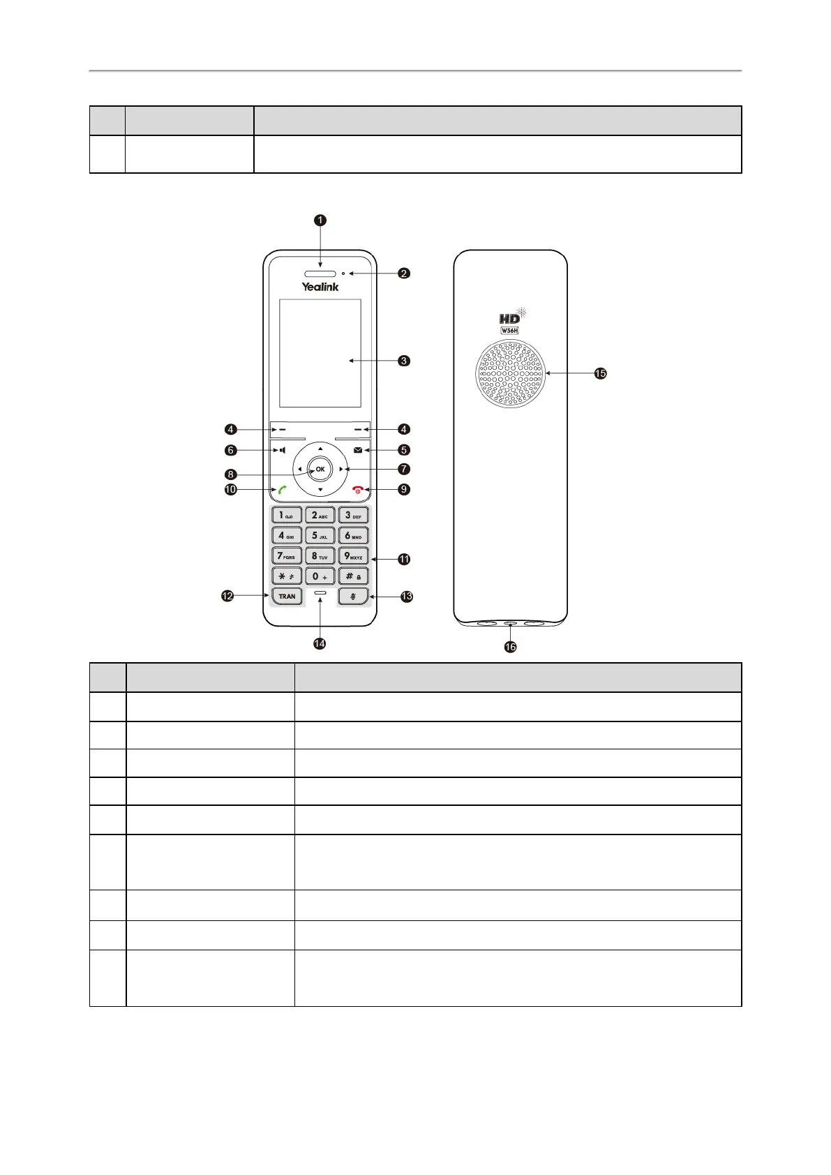 Page #14 background image