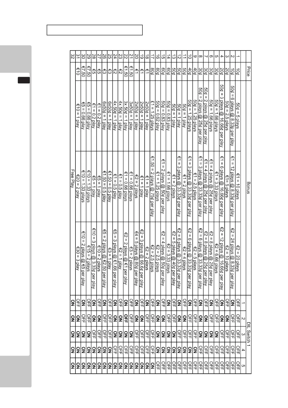 Page #91 background image