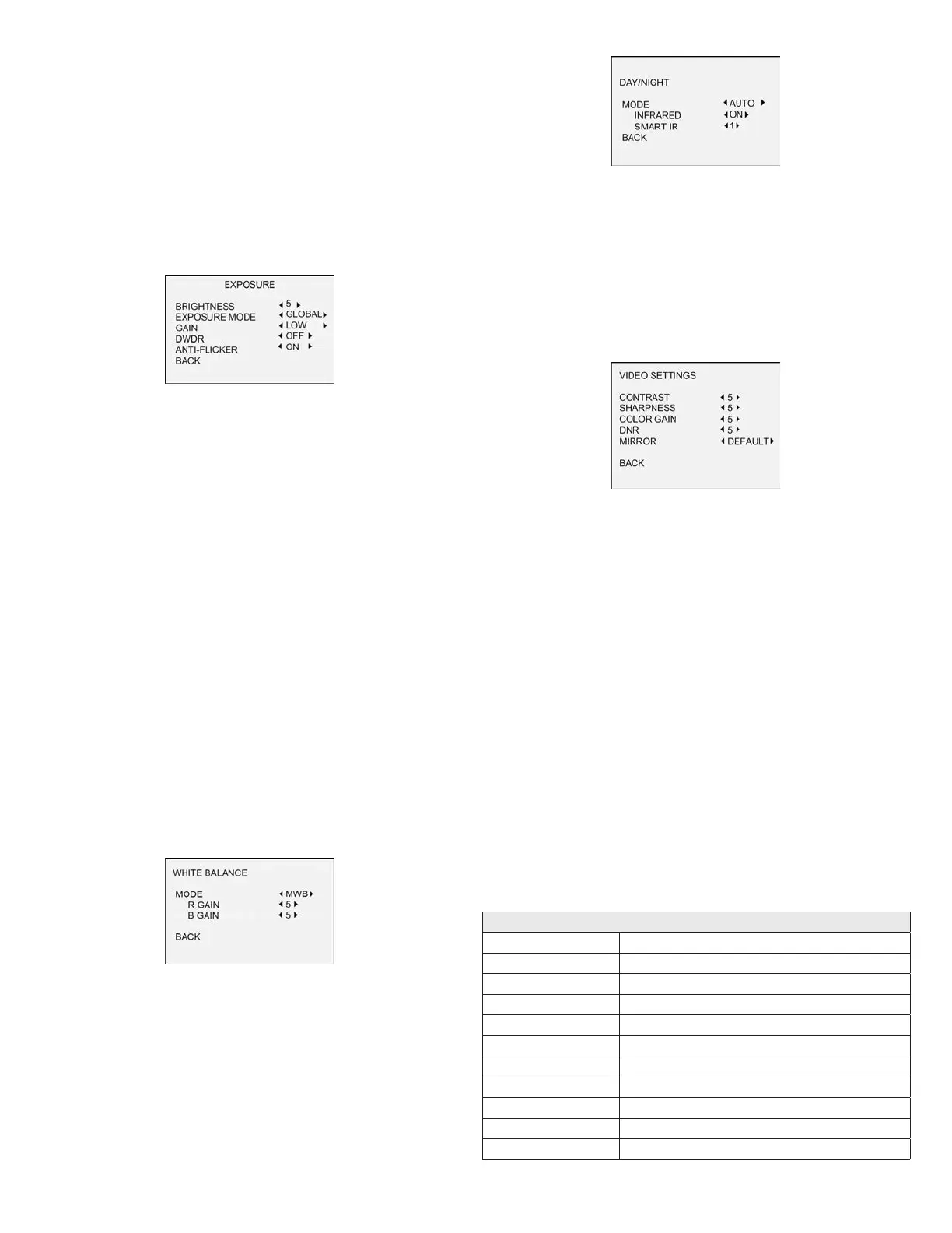 Page #4 background image
