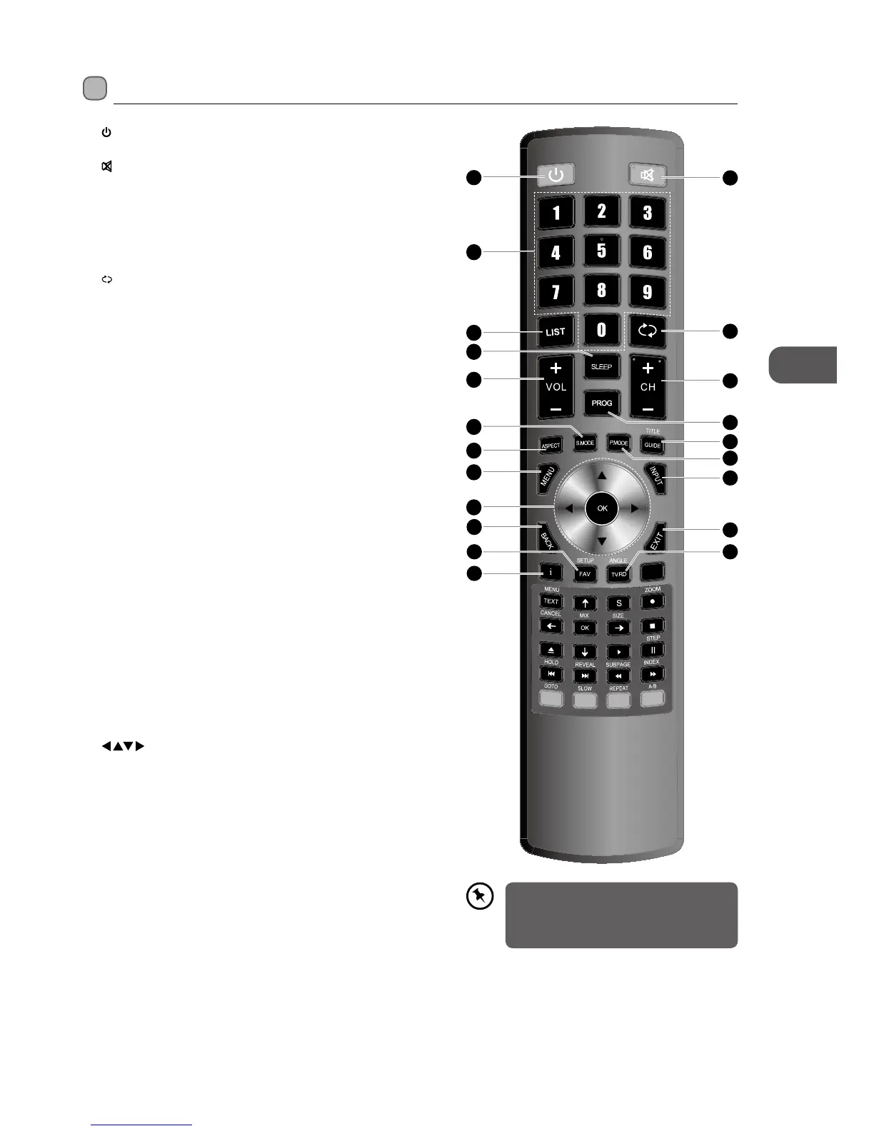 Page #13 background image