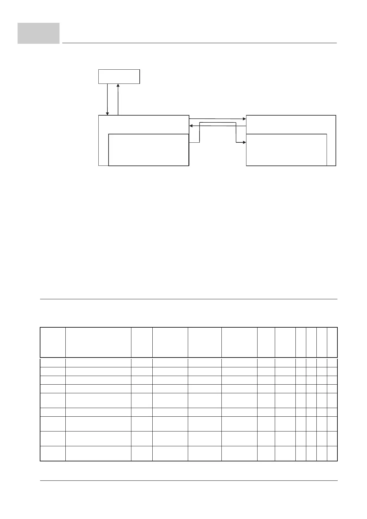 Page #284 background image