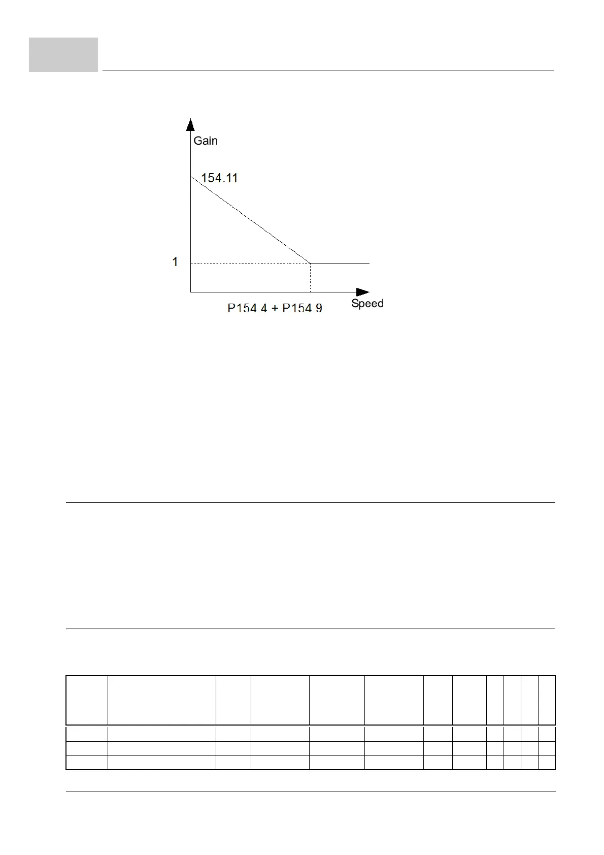 Page #294 background image