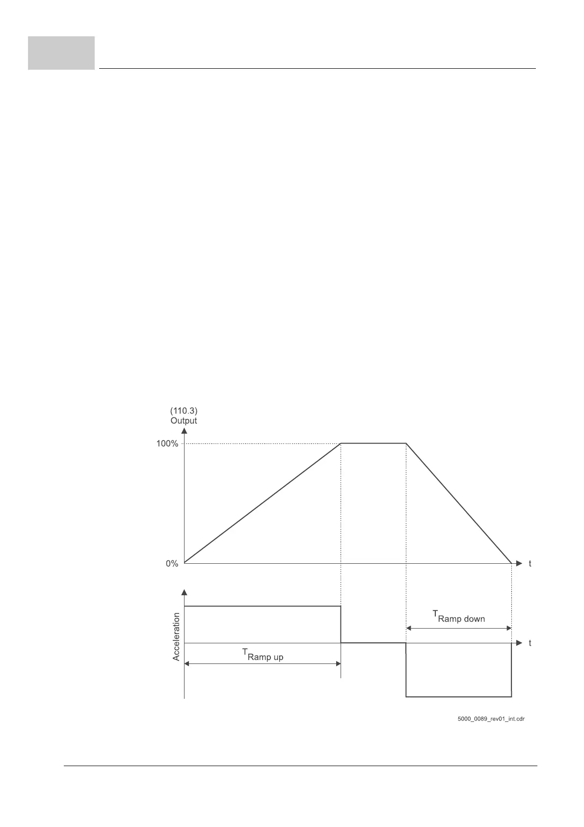 Page #400 background image
